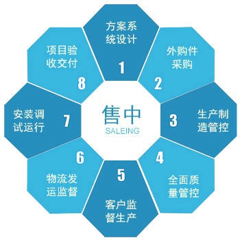 国产麻豆放荡AV剧情演绎