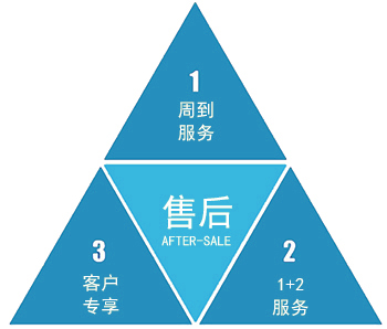 国产麻豆放荡AV剧情演绎
